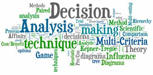 Learn Your Decision Making Style Pitfalls and Skill Crushers