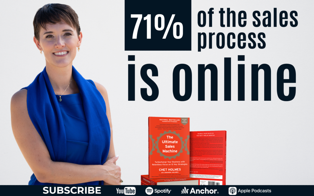 71% Of The Sales Process Is Online