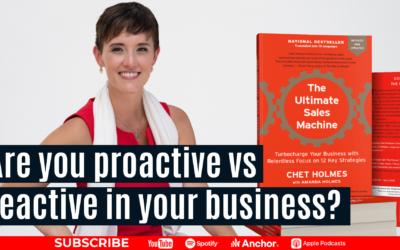 Are You Proactive vs Reactive in Your Business?