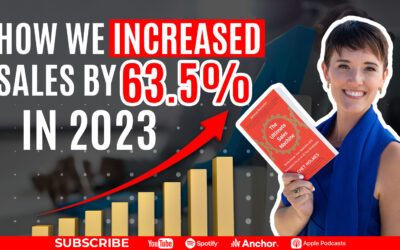 How We Increased Sales by 63.5% in 2023